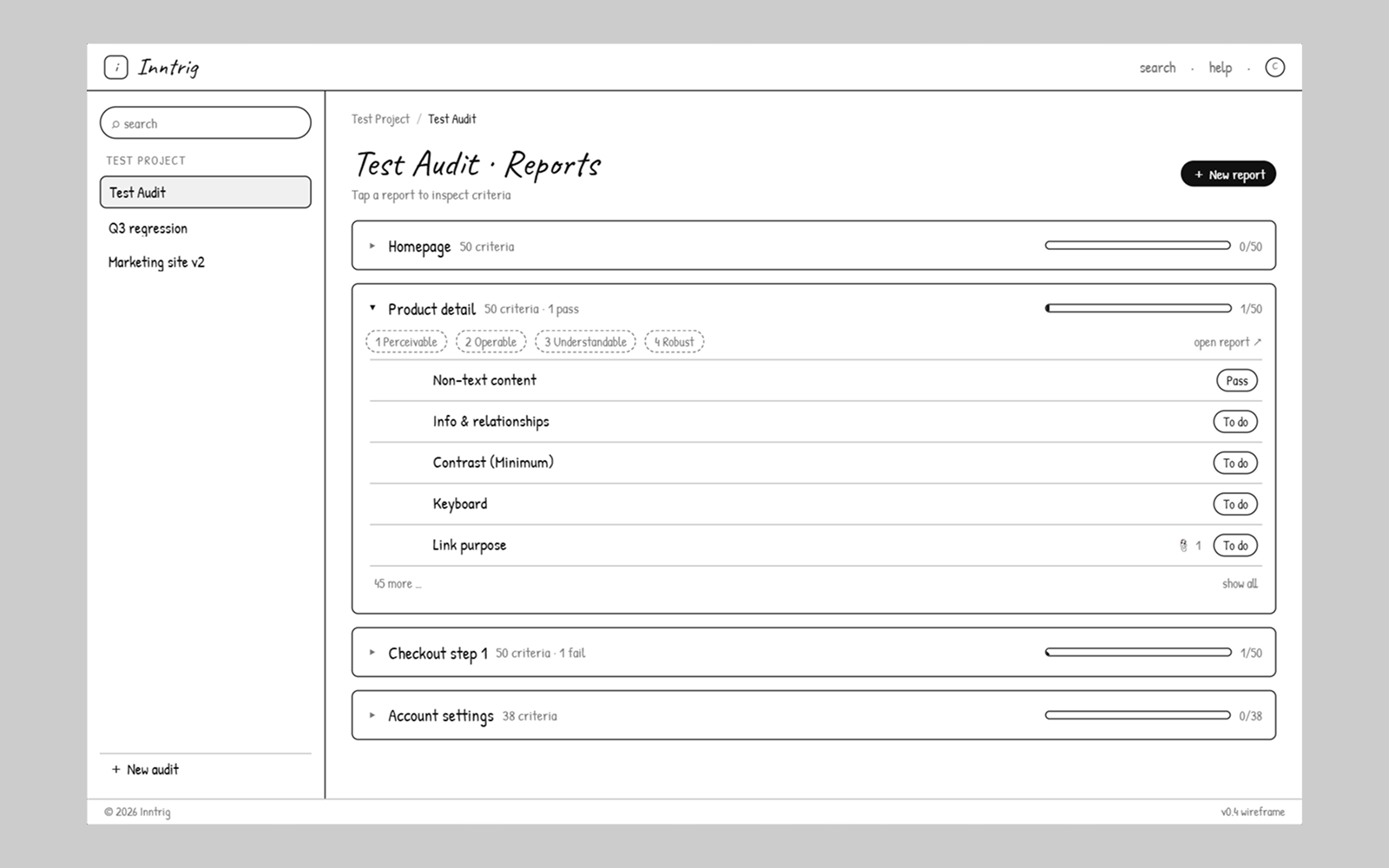 Inntrig wireframe, full audit detail, 3 of 3.
