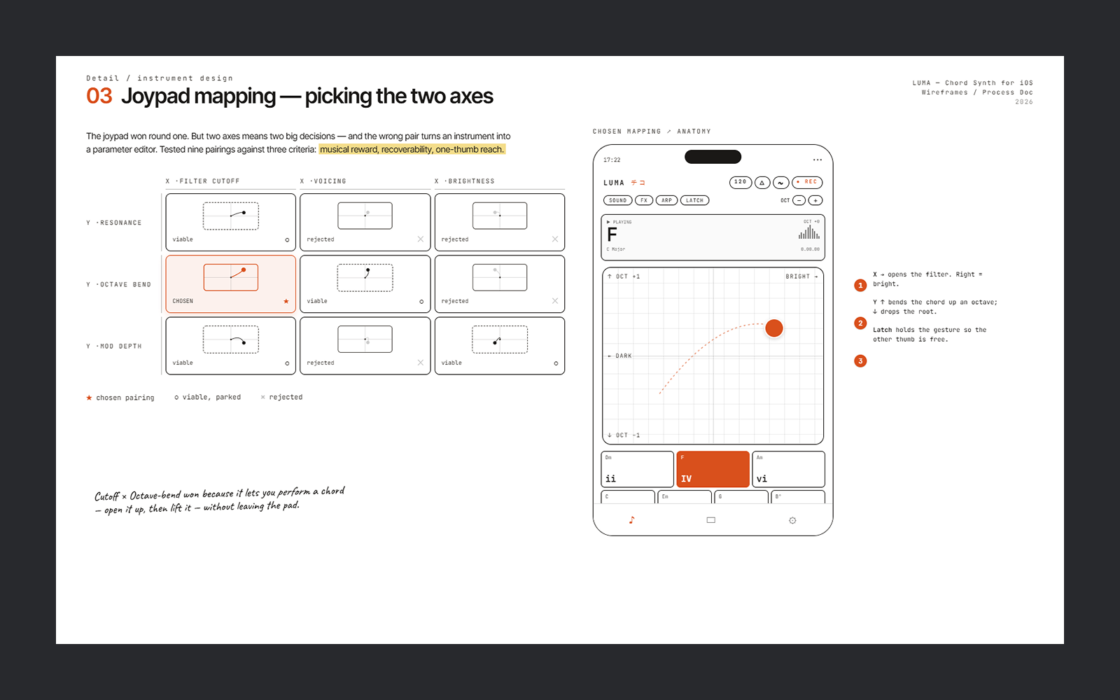 Early Luma wireframe exploring the playing surface, 3 of 6.